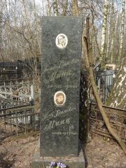 Минц Леонид Хаимович, Москва, Востряковское кладбище